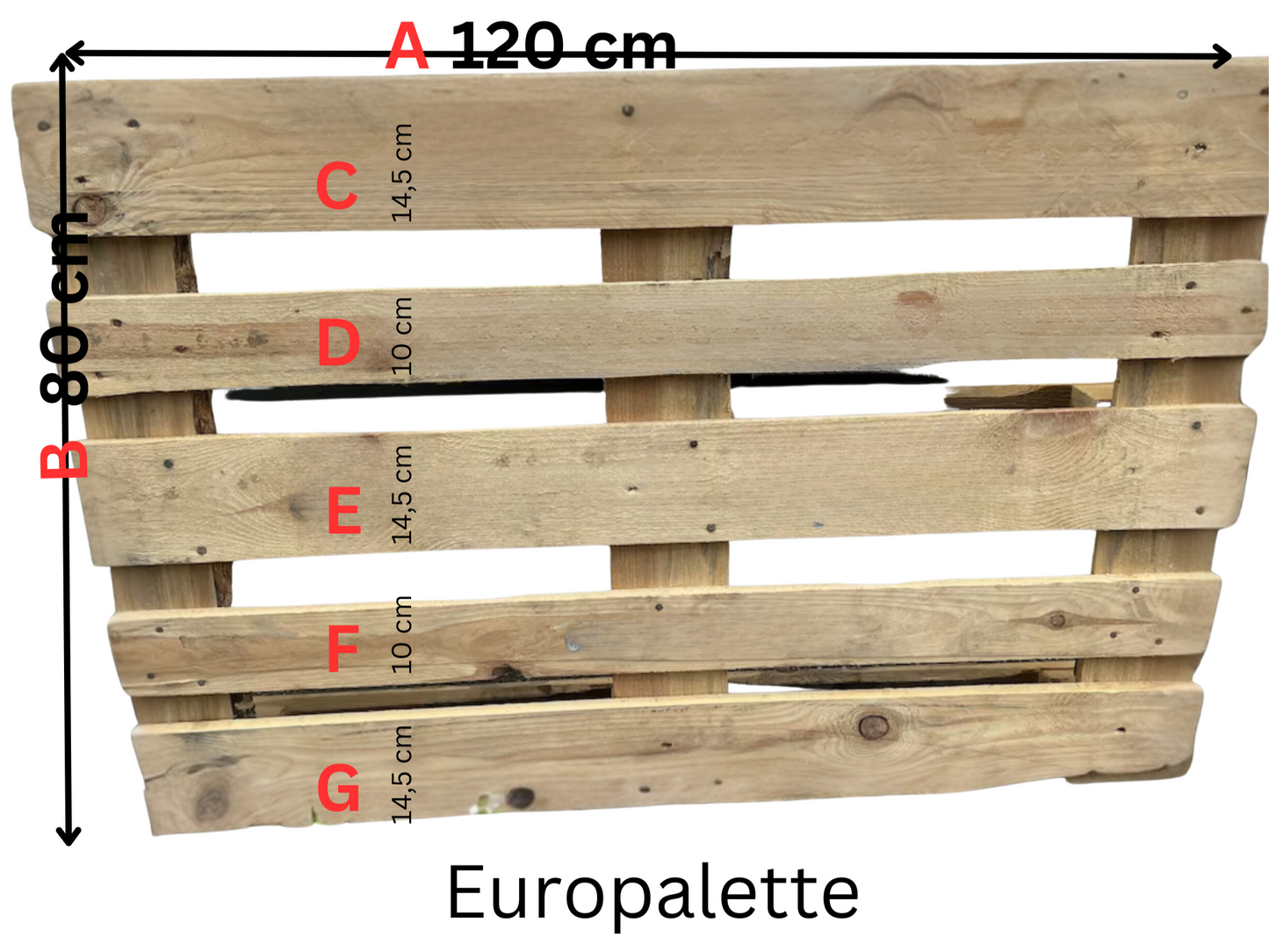 Palettenaufkleber Willkommensschild Polterabend Palette, Dekoration Beschriftung