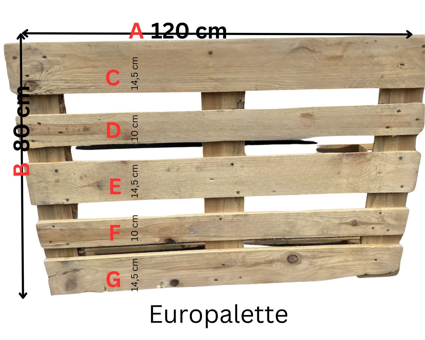 Palettenaufkleber für Willkommensschild Silberhochzeit Palette Diy