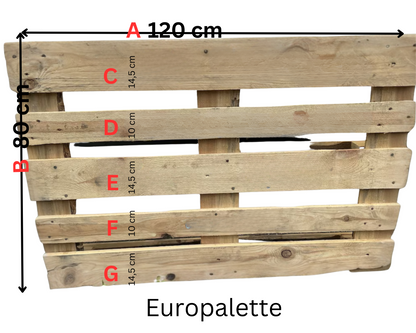 Palettenaufkleber für Willkommensschild Silberhochzeit Palette Diy